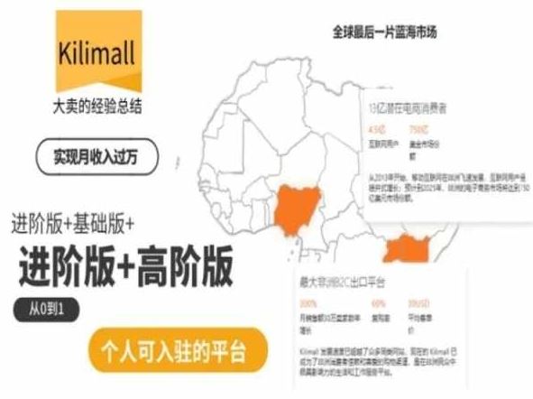 kilimall非洲电商培训，基础版+进阶版+高阶版，从0到1个人可入驻的平台-玩备项目资源网