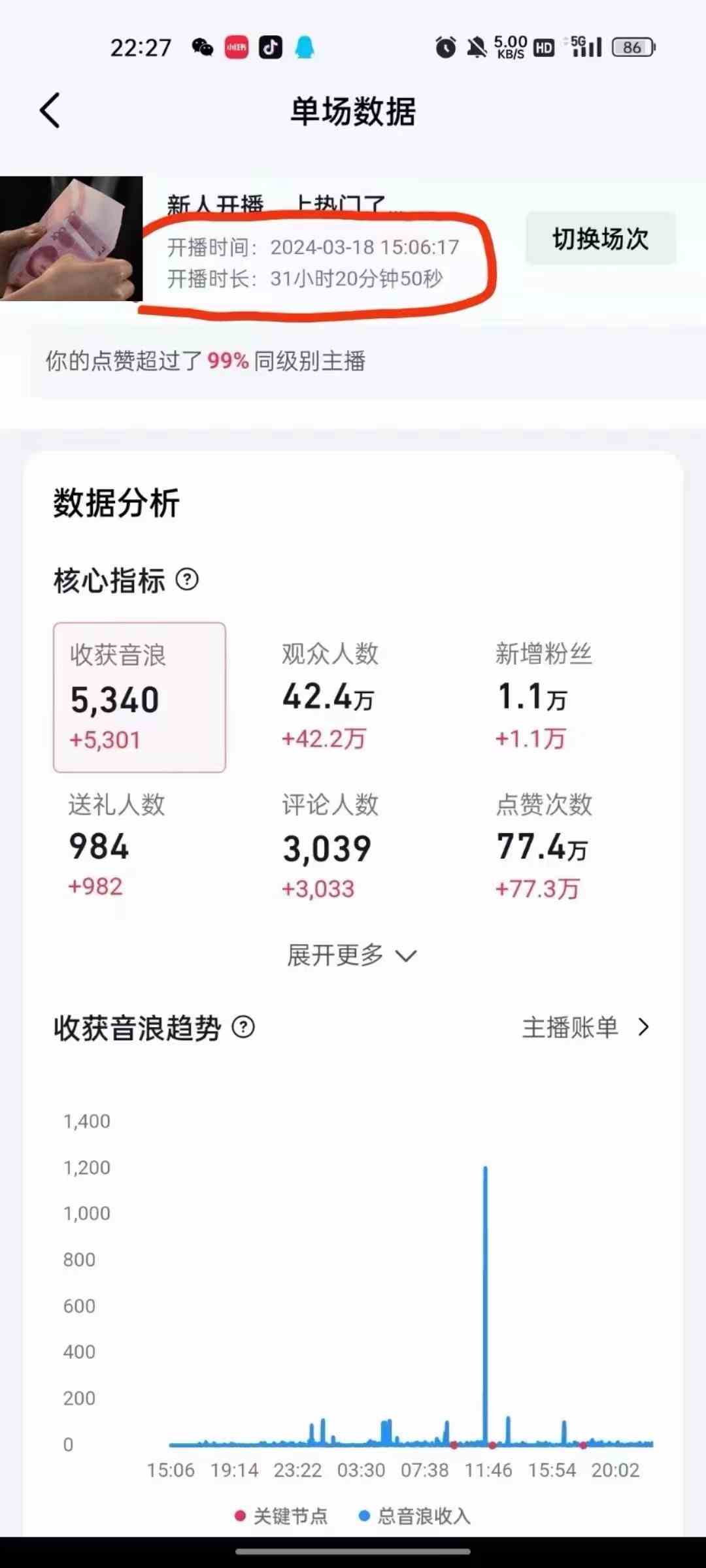 图片[4]-(9622期）抖音24小时无人直播音乐，不违规，不封号纯撸音浪，小白实操当天日入1000+-玩备项目资源网