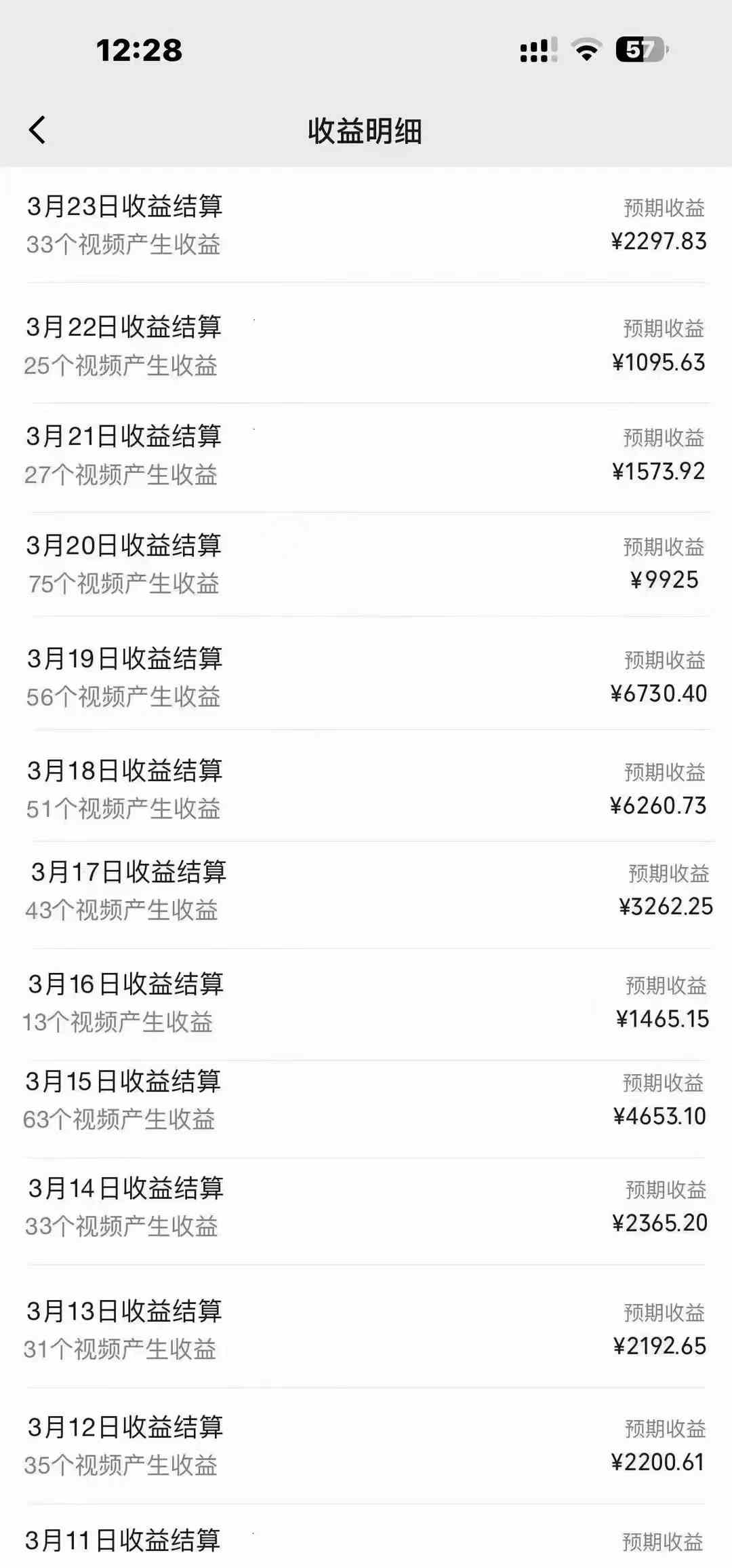 图片[4]-（9648期）盘点视频号创作分成计划，快速过原创日入300+，从0到1完整项目教程！-玩备项目资源网