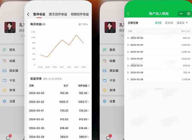 图片[2]-（9786期）2024年4月最强AI写作，每天1小时，日入1000-3000，教程有实操视频，-玩备项目资源网