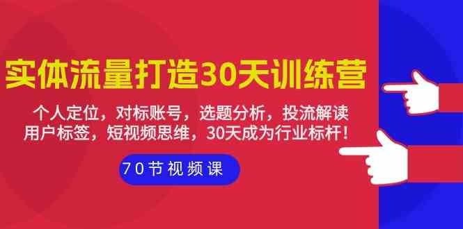 （9782期）实体-流量打造-30天训练营：个人定位，对标账号，选题分析，投流解读-70节-玩备项目资源网