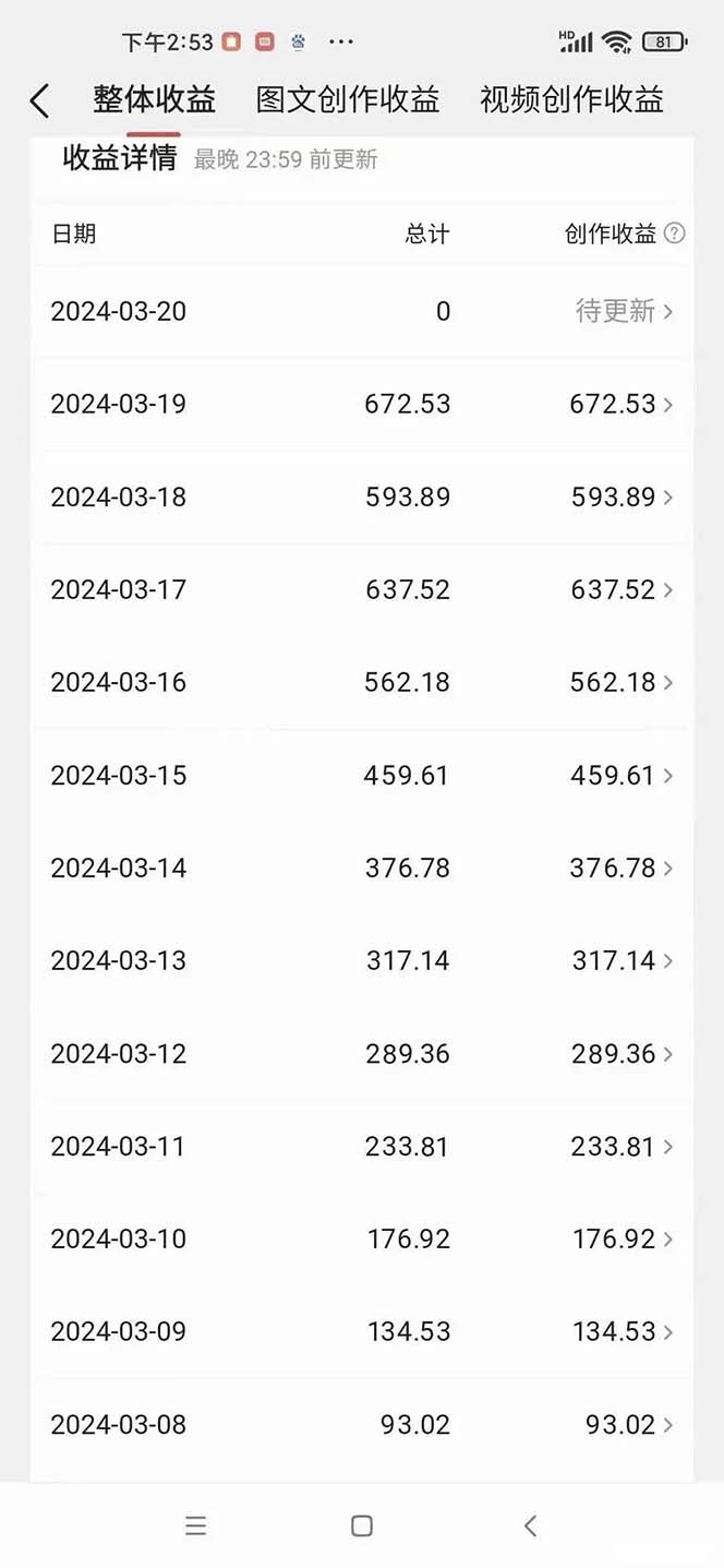 图片[3]-（10198期）AI歌手，0配置版，原创/二创，单作品播放千百万，多平台累计，月入20000+-玩备项目资源网