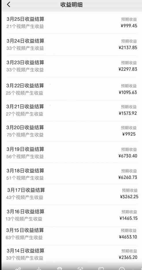 图片[3]-（10001期）视频号创作者分成3.0玩法，简单去重100%过原创，条条爆款，月入30000＋-玩备项目资源网