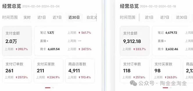 图片[2]-（10440期）2024小红书·文创：教你小红书养号和开店、抓住小风口 一年一百万 (9节课)-玩备项目资源网