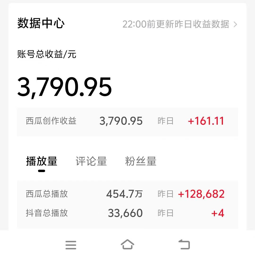 图片[2]-（10654期）情侣搞笑聊天对话，日入1000+,无脑操作，多平台变现-玩备项目资源网