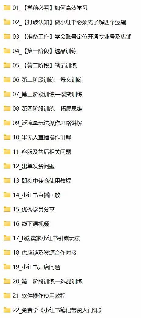 图片[3]-（10940期）小红书-笔记带货课【6月更新】流量 电商新机会 315节正课+64节隐藏课-玩备项目资源网