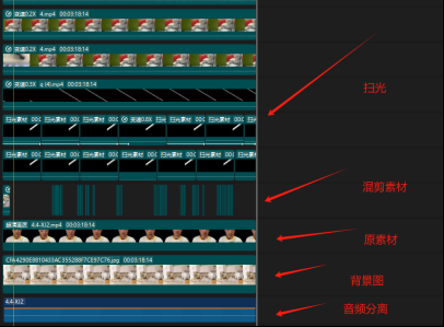 图片[3]-（11281期）视频号带货24年最新模式，操作简单可多账号分发，轻轻松松日入2000+-玩备项目资源网