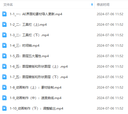 图片[5]-（11464期）最新AE动画培训班-第六期：插画绘画太保守如何突破（教程+素材）-玩备项目资源网