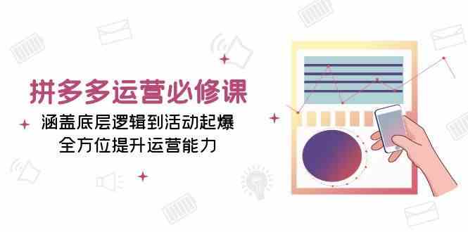 拼多多运营必修课：涵盖底层逻辑到活动起爆，全方位提升运营能力-玩备项目资源网