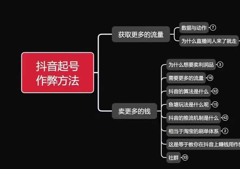 古木抖音起号作弊方法鱼塘起号，获取更多流量，卖更多的钱-玩备项目资源网