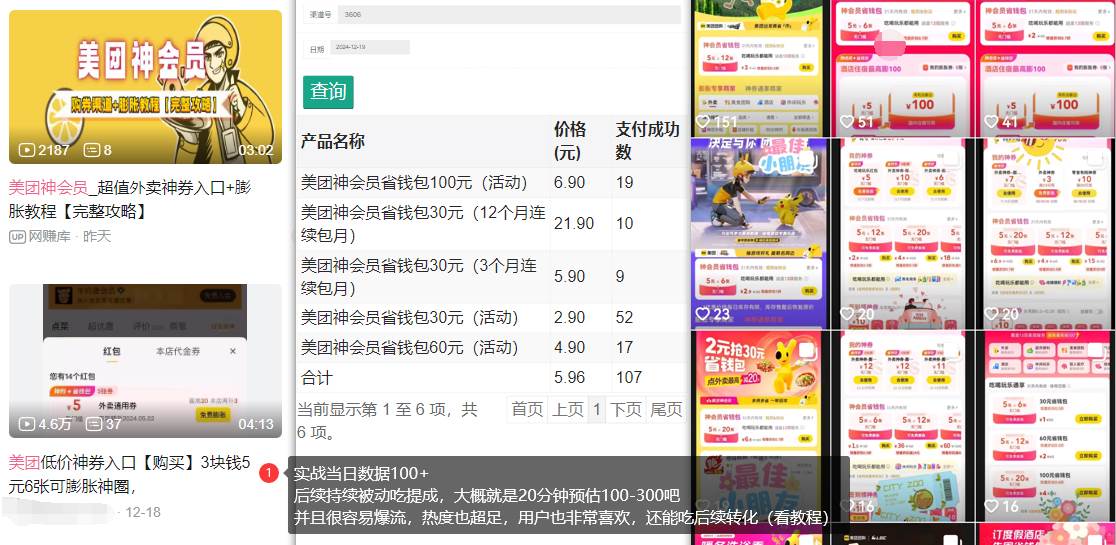 图片[2]-（13751期）美团神券/神会员_入门级教程，外卖券膨胀推广项目【蓝海市场攻略】-玩备项目资源网