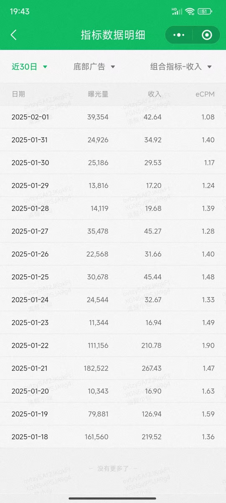 图片[2]-职场牛马福音！0基础复制、粘贴日搞300+？这套玩法竟是2025新风口？-玩备项目资源网