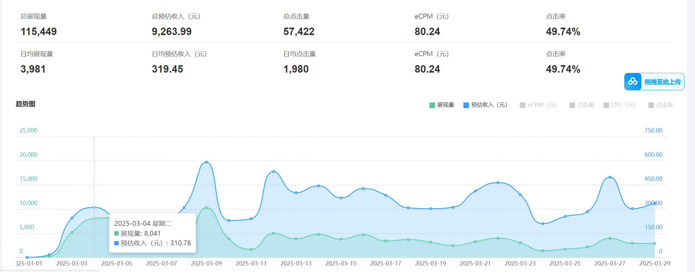 图片[2]-老项目新玩法 广告变现 日入300+ 可批量操作 新手 小白可快速上手-玩备项目资源网