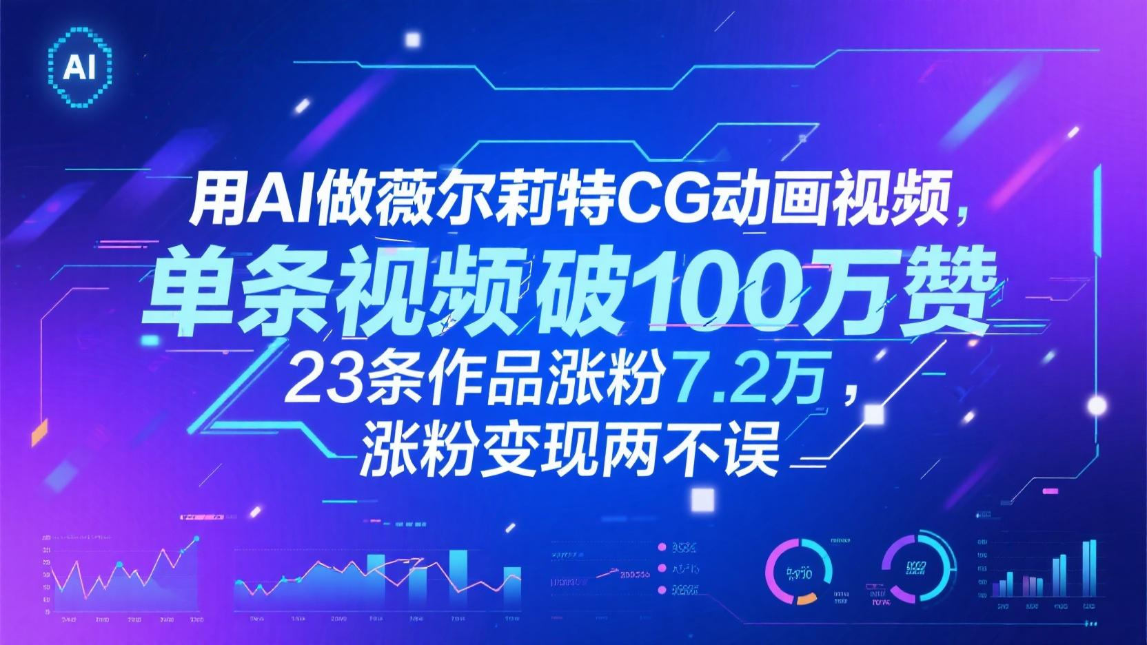 用AI做薇尔莉特CG动画视频，单条视频破100万赞，23条作品涨粉7.2万，涨粉变现两不误-玩备项目资源网