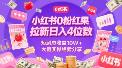 小红书0粉红果短剧拉新日入4位，数短剧总收益10W+大佬实操经验分享-玩备项目资源网