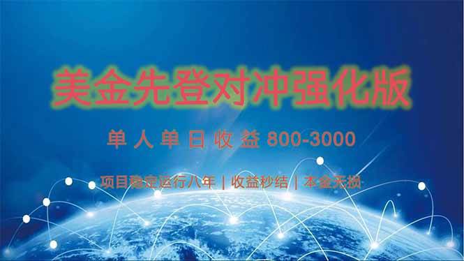 （15012期）美金先登计划对冲强化版，2025年黑马中最暴力收益日收益1k-4k（可放大…-玩备项目资源网