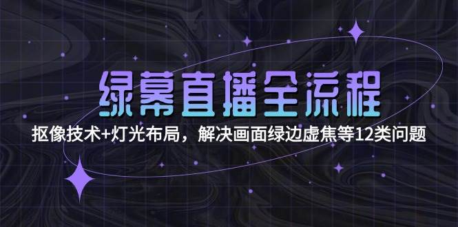 （15044期）绿幕直播全流程：抠像技术+灯光布局，解决画面绿边虚焦等12类问题-玩备项目资源网