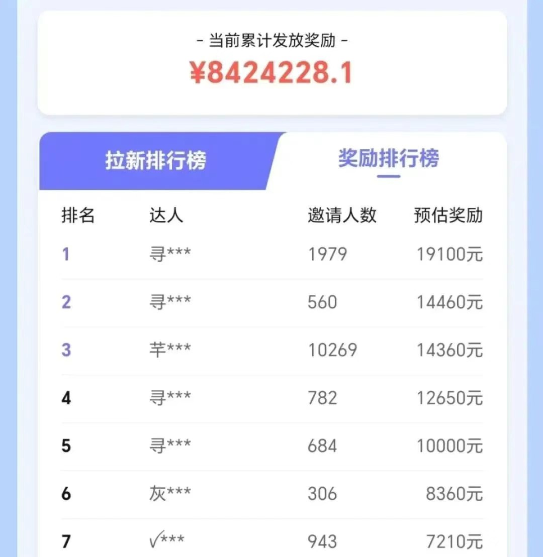 图片[2]-抖音带货拉新玩法，20元一单，没有门槛！抓紧上车吃肉-玩备项目资源网