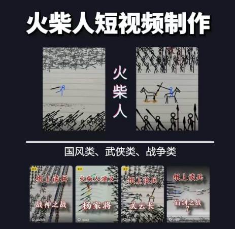 图片[2]-火柴人动画制作教程：从拳脚设计到武器运用，国风短视频新赛道-玩备项目资源网