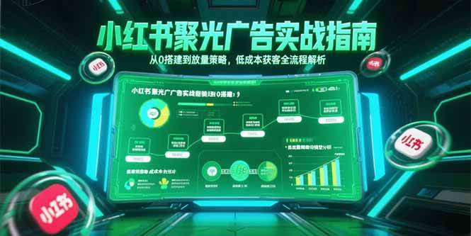 （15248期）小红书聚光广告实战指南，从0搭建到放量策略，低成本获客全流程解析-玩备项目资源网