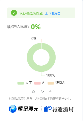 图片[2]-公众号高效创收快速通道，三分钟搞定原创爆文，助力日产300+-玩备项目资源网