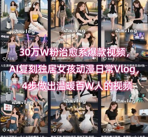 30万W粉治愈系爆款视频，AI复刻独居女孩动漫日常Vlog，4步做出温暖百W人的视频-玩备项目资源网