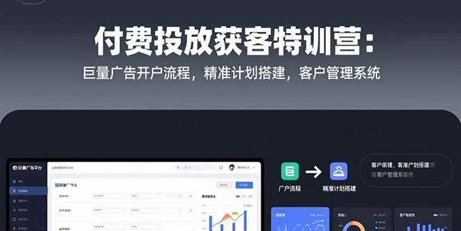 （15426期）付费投放获客特训营：巨量广告开户流程，精准计划搭建，客户管理系统-玩备项目资源网