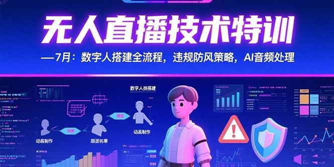 （15448期）无人直播技术特训-7月：数字人搭建全流程，违规防风策略，AI音频处理-玩备项目资源网