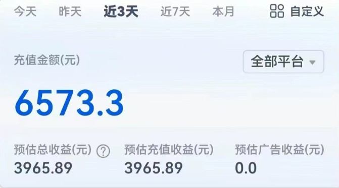 图片[2]-短剧新赛道—动漫短剧玩法，目前红利期月收益轻松达到6000+-玩备项目资源网