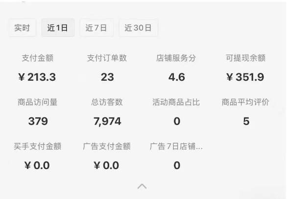图片[2]-小红书虚拟店铺攻略，开店-上架-全自动发货出售学科虚拟资料完整流程-玩备项目资源网