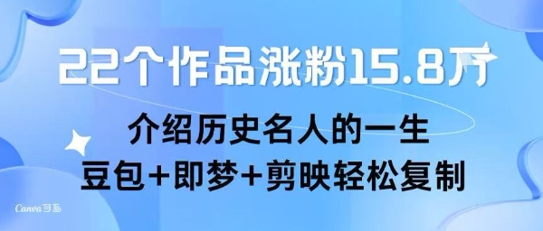 22个作品涨粉15.8W ，介绍历史名人的一生 ， 豆包+即梦+剪映轻松复制-玩备项目资源网