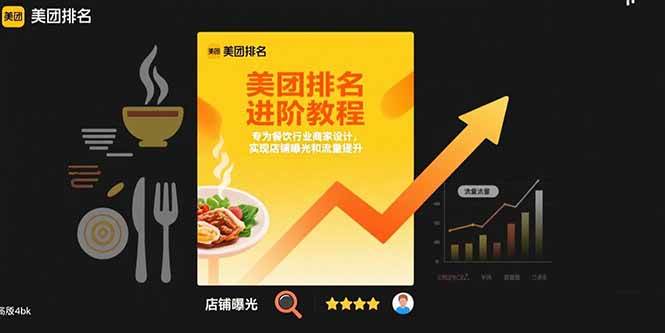 （15528期）美团排名进阶教程：专为餐饮行业商家设计，实现店铺曝光和流量提升-玩备项目资源网