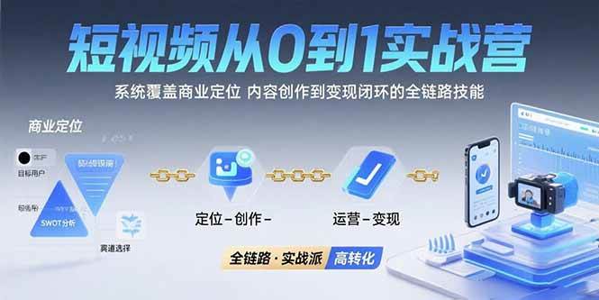（15570期）短视频从0到1的实战营：系统覆盖商业定位,内容创作到变现闭环的全链路技能-玩备项目资源网