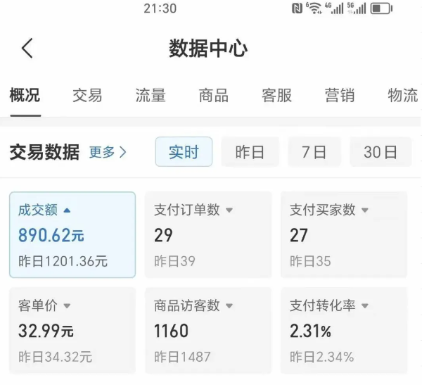 2025版多多冷门虚拟U盘项目玩法，单店铺月变现1w+，稳赚不赔！-玩备项目资源网