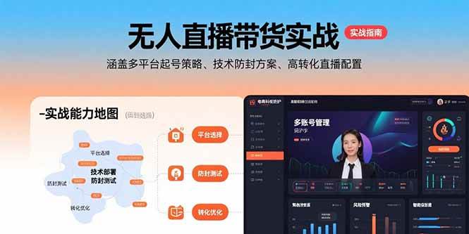 （15622期）无人直播带货实战，涵盖多平台起号策略、技术防封方案、高转化直播配置-玩备项目资源网