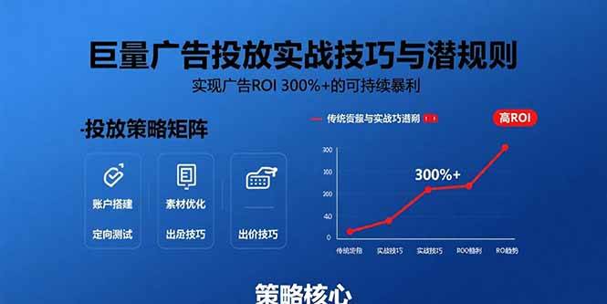 （15626期）巨量广告投放实战技巧与潜规则：实现广告ROI 300%+的可持续暴利-玩备项目资源网