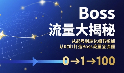 Boss流量大揭秘，从起号到转化细节拆解，从0到1打造Boss流量全流程-玩备项目资源网