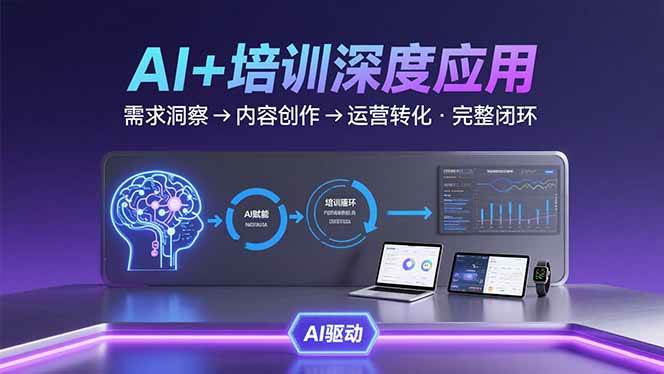 （15672期）AI技术+培训领域深度应用：需求洞察-内容创作-运营转化  的完整闭环-玩备项目资源网