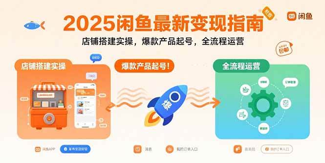 （15691期）2025闲鱼最新变现指南：店铺搭建实操，爆款产品起号，全流程运营-玩备项目资源网