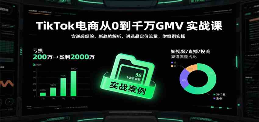 TikTok电商从0到千万GMV实战课，含逆袭经验、新趋势解析，讲选品定价流量，附案例实操-玩备项目资源网