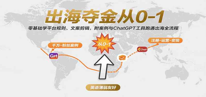 出海夺金从0-1：零基础学平台规则、文案剪辑，附案例与ChatGPT工具跑通出海全流程-玩备项目资源网