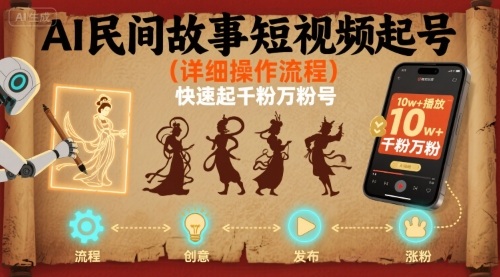 AI民间故事短视频起号，详细操作流程，快速起千粉万粉号-玩备项目资源网