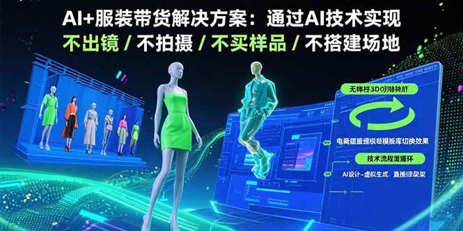 （15728期）AI+服装带货解决方案：通过AI技术实现 不出镜/不拍摄/不买样品/不搭建场地-玩备项目资源网