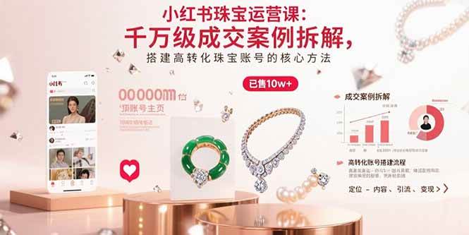 （15742期）小红书珠宝运营课：千万级成交案例拆解，搭建高转化珠宝账号的核心方法-玩备项目资源网