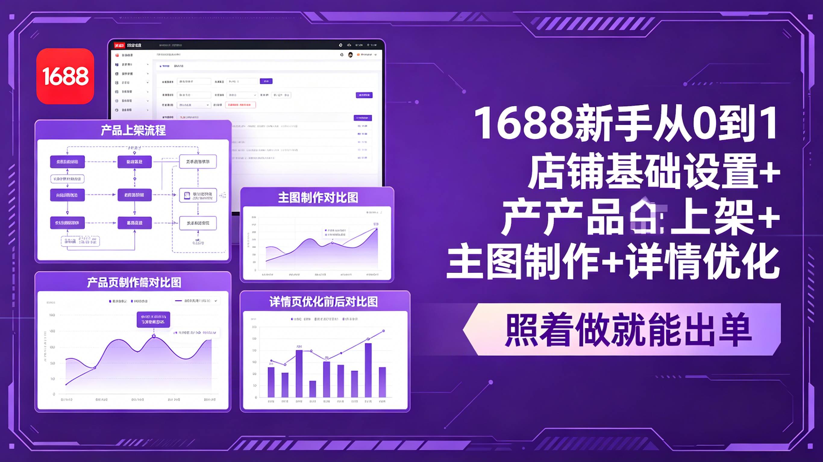 （18848期）1688新手从0到1：店铺基础设置+产品上架+主图制作+详情优化，照着做就能出单-玩备项目资源网