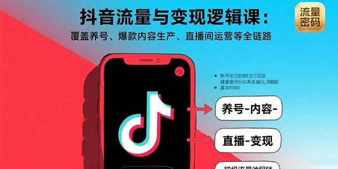 （15824期）抖音流量与变现逻辑课：覆盖养号、爆款内容生产、直播间运营等全链路-玩备项目资源网