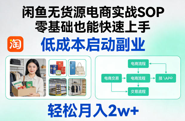 闲鱼无货源电商实战SOP，零基础也能快速上手，低成本启动副业，轻松月入2w+-玩备项目资源网