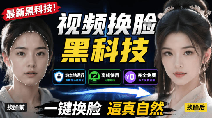 AI人工智能如此夸张？一键视频换Lian黑科技，纯本地离线运行，本地视频换Lian娱乐工具，AI FaceSwap-玩备项目资源网