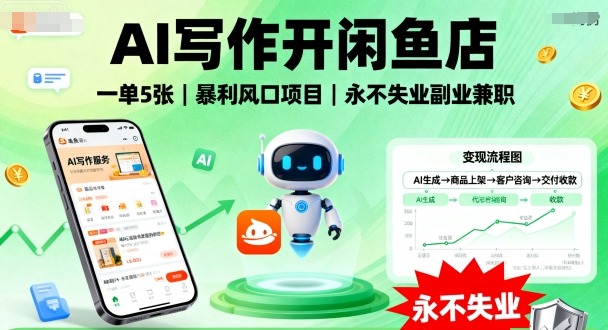 AI写作开闲鱼店，一单5张，暴利风口项目，永不失业副业兼职【全网首发】-玩备项目资源网
