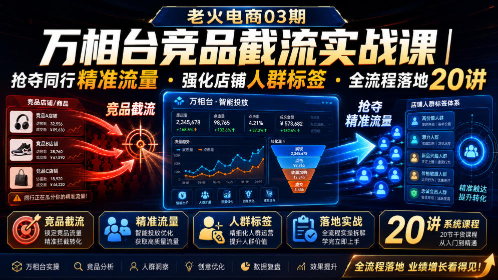 老火电商03期・万相台竞品截流实战课|抢夺同行精准流量・强化店铺人群标签・全流程落地20讲-玩备项目资源网